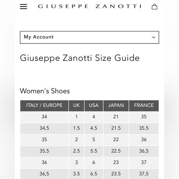 Giuseppe Zanotti Pink Flaminia Plexi Double-Strap Sandals IT36|US6 $695 - Picture 16 of 16